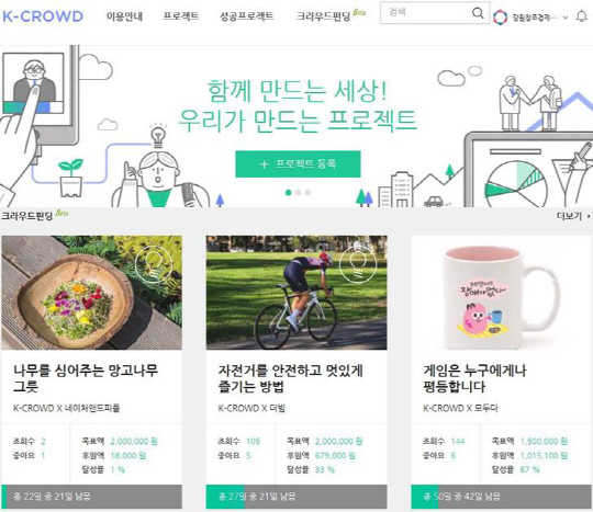 네이버와 강원창조경제혁신센터의 스타트업 지원 '크라우드 펀딩' 이미지 컷.  네이버 제공